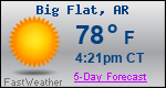 Weather Forecast for Big Flat, AR