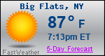 Weather Forecast for Big Flats, NY