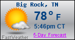 Weather Forecast for Big Rock, TN