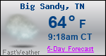 Weather Forecast for Big Sandy, TN