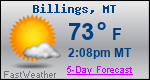 Weather Forecast for Billings, MT