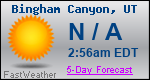 Weather Forecast for Bingham Canyon, UT