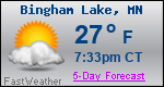 Weather Forecast for Bingham Lake, MN