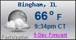 Weather Forecast for Bingham, IL