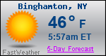 Weather Forecast for Binghamton, NY