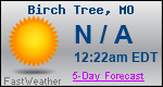 Weather Forecast for Birch Tree, MO