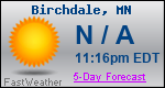 Weather Forecast for Birchdale, MN