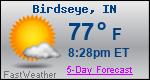 Weather Forecast for Birdseye, IN