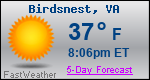 Weather Forecast for Birdsnest, VA