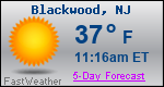 Weather Forecast for Blackwood, NJ