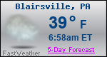 Weather Forecast for Blairsville, PA