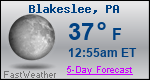 Weather Forecast for Blakeslee, PA