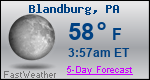 Weather Forecast for Blandburg, PA