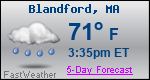 Weather Forecast for Blandford, MA