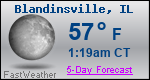 Weather Forecast for Blandinsville, IL
