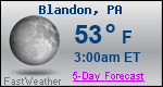 Weather Forecast for Blandon, PA