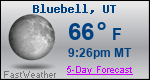 Weather Forecast for Bluebell, UT