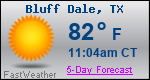 Weather Forecast for Bluff Dale, TX