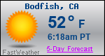 Weather Forecast for Bodfish, CA