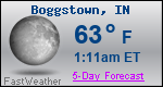 Weather Forecast for Boggstown, IN