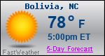 Weather Forecast for Bolivia, NC