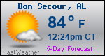 Weather Forecast for Bon Secour, AL