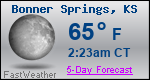 Weather Forecast for Bonner Springs, KS