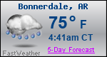 Weather Forecast for Bonnerdale, AR