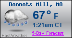 Weather Forecast for Bonnots Mill, MO