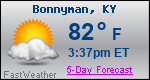 Weather Forecast for Bonnyman, KY