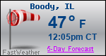 Weather Forecast for Boody, IL