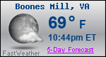 Weather Forecast for Boones Mill, VA