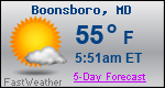 Weather Forecast for Boonsboro, MD
