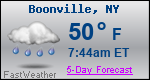 Weather Forecast for Boonville, NY