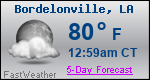 Weather Forecast for Bordelonville, LA