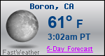 Weather Forecast for Boron, CA