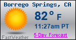 Weather Forecast for Borrego Springs, CA