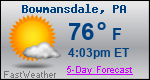 Weather Forecast for Bowmansdale, PA