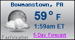 Weather Forecast for Bowmanstown, PA