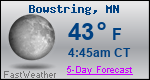 Weather Forecast for Bowstring, MN