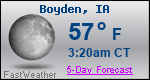 Weather Forecast for Boyden, IA