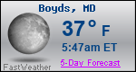 Weather Forecast for Boyds, MD