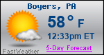 Weather Forecast for Boyers, PA
