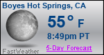 Weather Forecast for Boyes Hot Springs, CA