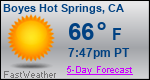 Weather Forecast for Boyes Hot Springs, CA