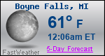 Weather Forecast for Boyne Falls, MI