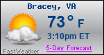 Weather Forecast for Bracey, VA