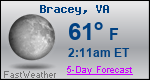 Weather Forecast for Bracey, VA