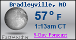 Weather Forecast for Bradleyville, MO