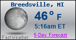 Weather Forecast for Breedsville, MI